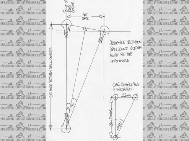 Rescued attachment True Castor.jpg